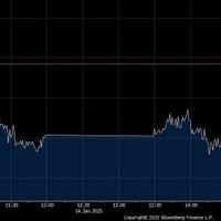 ihsg-anjlok-ke-6956-empat-saham-bank-jadi-sebab
