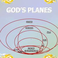 muhasabah-20-cahaya-allah-swt-equal-muhammad-pbuh-not-equal-to-the-lightbeings