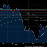 rupiah-039rungkad039-makin-tenggelam-menuju-rp16400-us-pagi-ini