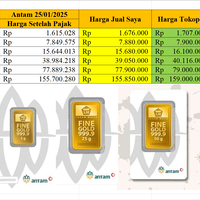 jual-emas-antam-2025