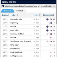 stretford-enders--manchester-united-2024-2025--youth-courage-success