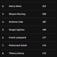 l4us-liverpool-forum-kaskus---season-2024-25---endings-and-beginnings