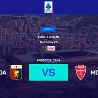 prediksi-liga-italia-serie-a-2024-25-genoa-vs-monza