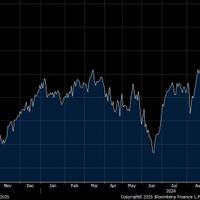 kembali-ambles-2-ihsg-cetak-rekor-terendah-dua-tahun-terakhir