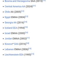 negara-negara-baltik-putuskan-koneksi-dari-jaringan-listrik-rusia