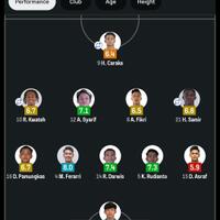 team-nasional-indonesia---part-1