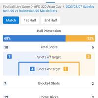 team-nasional-indonesia---part-1