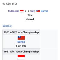 team-nasional-indonesia---part-1