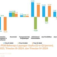 prabowo-inflasi-indonesia-terendah-di-dunia-dan-perekonomian-terkendali