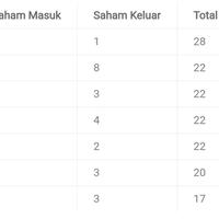 msci-cabut-perlahan-dari-indonesia-apa-yang-salah-dengan-pasar-kita