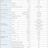 lounge-of-air-conditioning-ac-fan-heating--ventilating-system---part-3