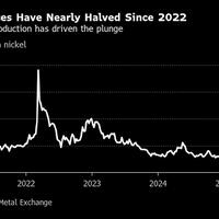 senjakala-industri-smelter-di-ri-saat-booming-nikel-meredup