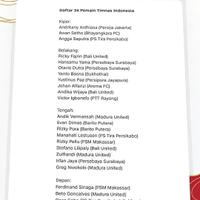 team-nasional-indonesia---part-1