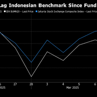 investor-ramai-ramai-lego-saham-di-bursa-ri