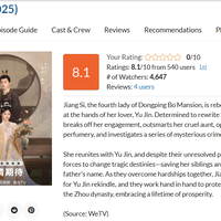 chinese-drama-fans-base