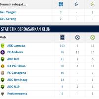 team-nasional-indonesia---part-1