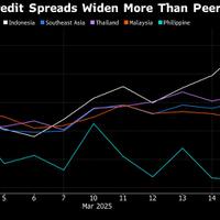 btn-batalkan-penerbitan-obligasi-dolar-di-tengah-gejolak-pasar