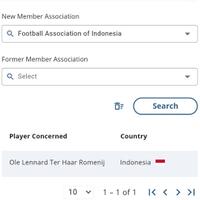 team-nasional-indonesia---part-1