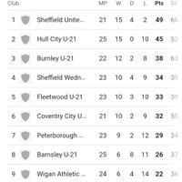 team-nasional-indonesia---part-1