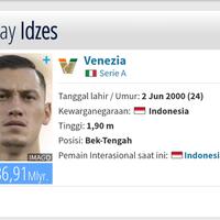 team-nasional-indonesia---part-1