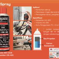 oil-spray-trusco-os-420--silicone-spray-trusco-ss-420