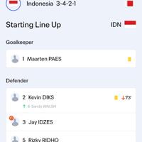 team-nasional-indonesia---part-1