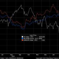 rupiah-jadi-valuta-yang-makin-tak-berharga-di-dunia