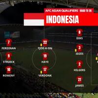 team-nasional-indonesia---part-1