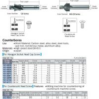 drills-and-cutting-tools-fkd-fukudaseiko