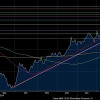 rupiah-melemah-lagi-dekati-rp16900-us-di-pasar-spot-pagi-ini