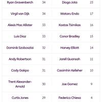 l4us-liverpool-forum-kaskus---season-2024-25---endings-and-beginnings