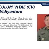 profil-perwira-dan-purnawirawan-tni-di-pucuk-pimpinan-pt-timah