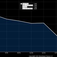 inflasi-april-melejit-ke-195-tertinggi-sejak-agustus-2024