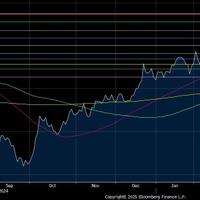 valuta-asia-kompak-kalahkan-dolar-as-rupiah-kini-di-rp16375-us