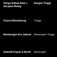 prabowo-cadangan-beras-indonesia-hari-ini-tertinggi-sepanjang-sejarah