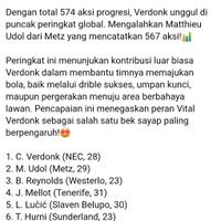 team-nasional-indonesia---part-2