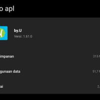 paketan-byu-semakin-mahal