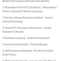 team-nasional-indonesia---part-2