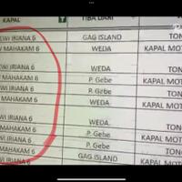 fakta-seputar-pt-gag-nikel-yang-dituding-rusak-raja-ampat