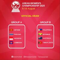 team-nasional-indonesia---part-2