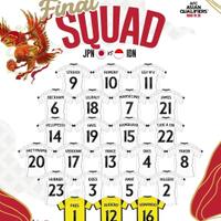 team-nasional-indonesia---part-2