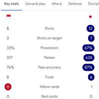 team-nasional-indonesia---part-2