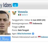 team-nasional-indonesia---part-2