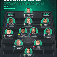 juventus-fc-spa----casa-dei-bianconeri-juvekaskus-indojuvejofc---part-2