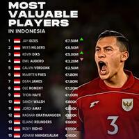 team-nasional-indonesia---part-2