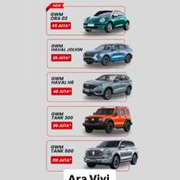 dealer-mobil-gwm-bintaro