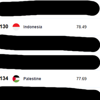 indonesia-akan-kirim-10-ribu-ton-beras-ke-palestina