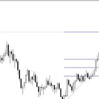 trading-forex-untuk-bisnis-jangka-panjang