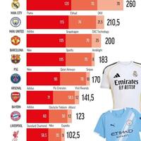 l4us-liverpool-forum-kaskus---season-2025-26---20-symphony-conducted-by-jota