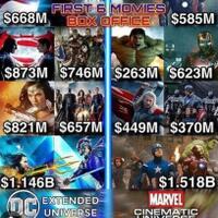 rotten-kaskus-superhero-movie-----part-2